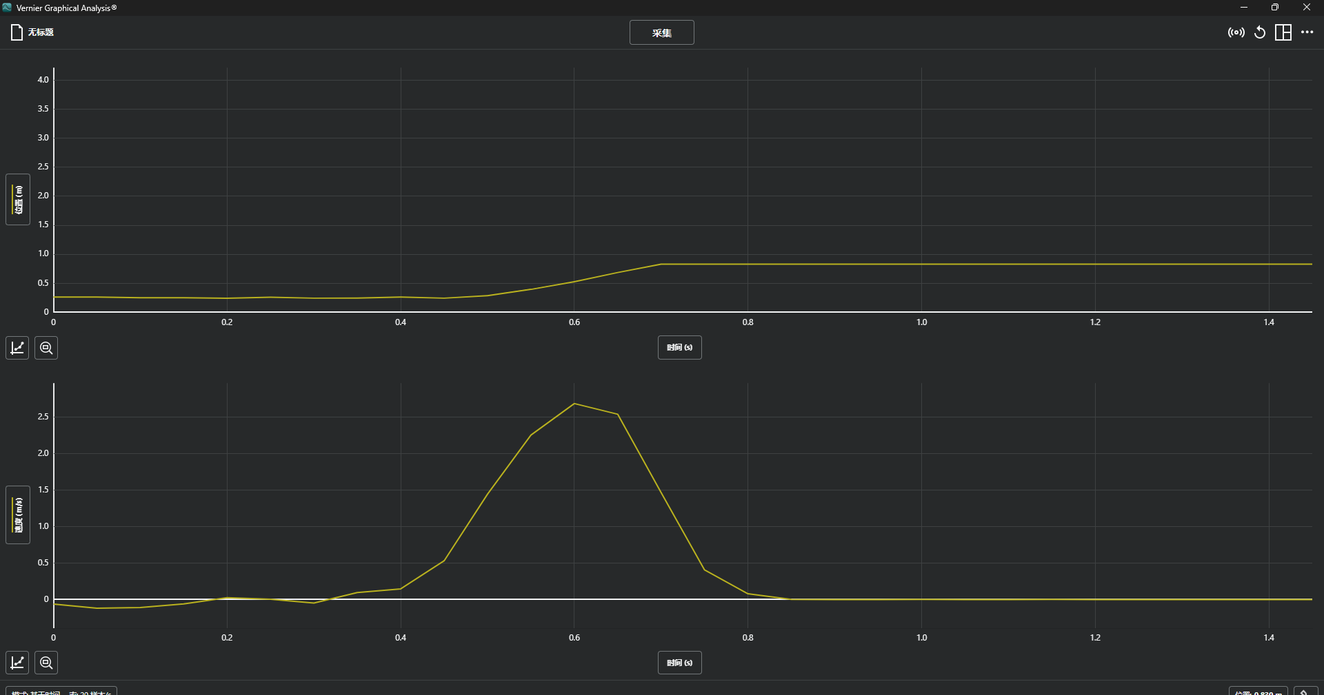 Vernier Graphical Analysis® 12_5_2024 2_37_35 PM.png