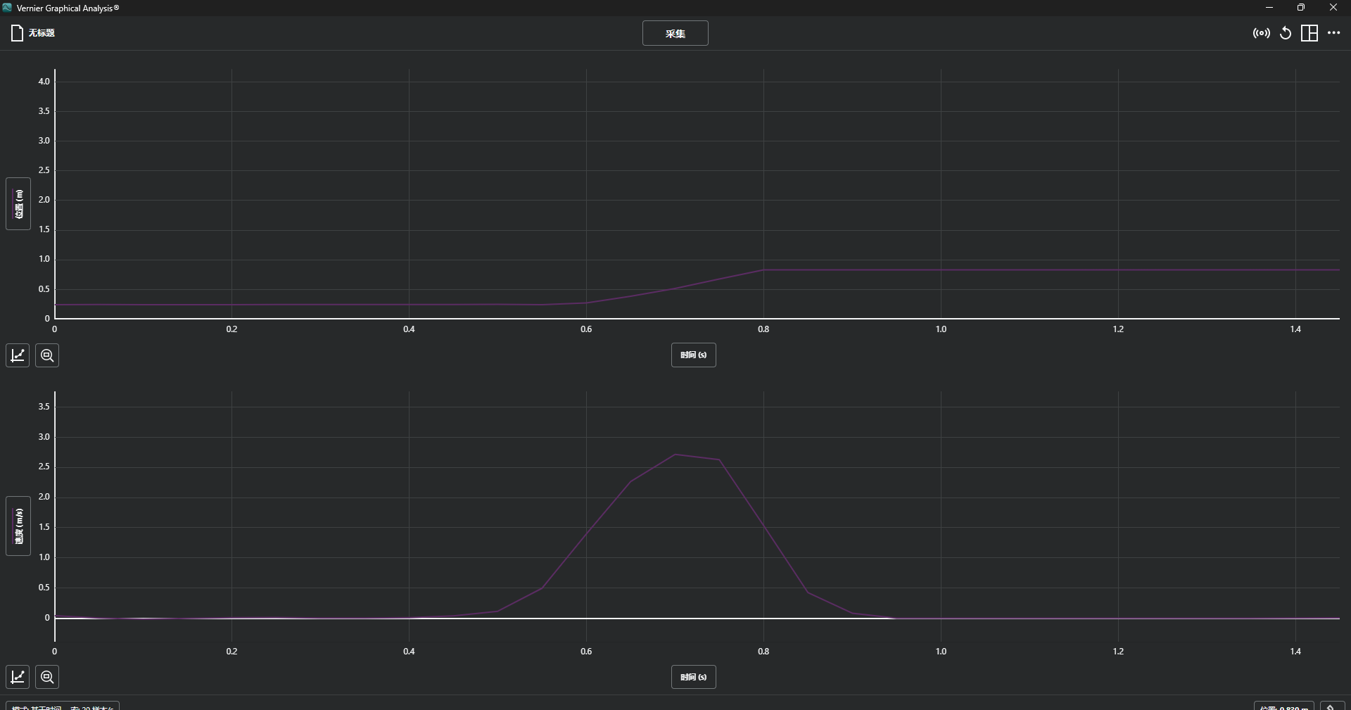 Vernier Graphical Analysis® 12_5_2024 2_38_05 PM.png