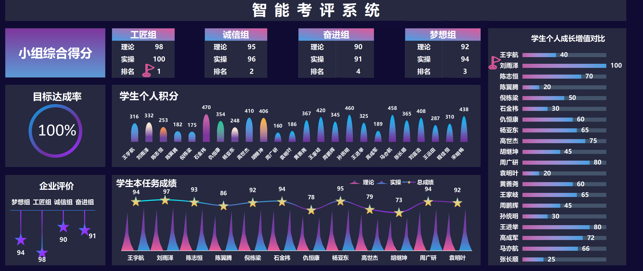吊装评价.png