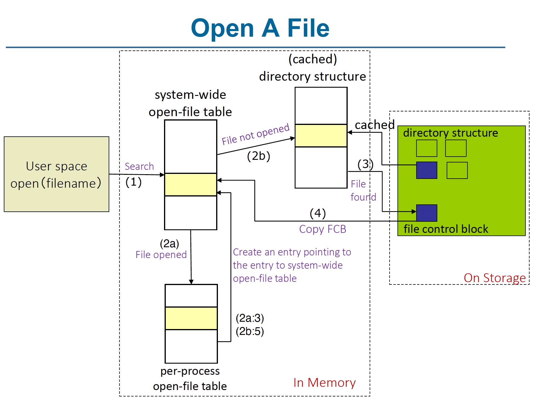 db61fc55729ccb13.png