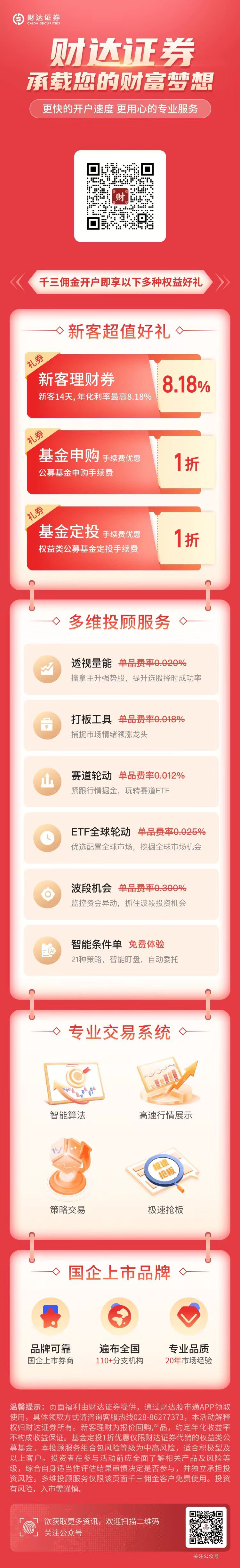 6月财达长广告.jpg