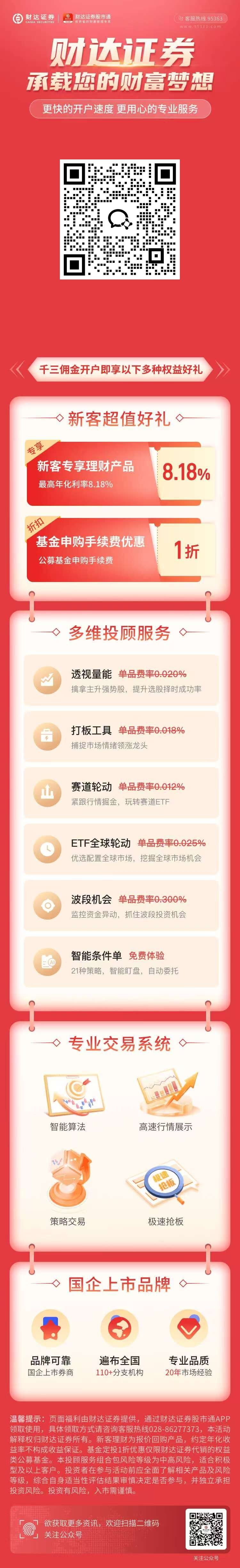8月财达新广告.jpg